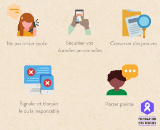 Cyberharcèlement